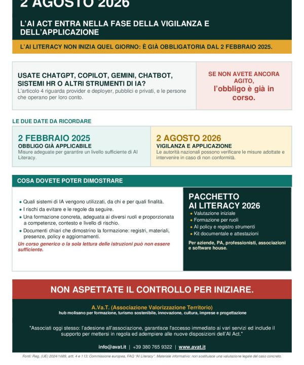 AI ACT